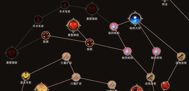 《部落与弯刀》英雄选择指南（如何选择最适合自己的英雄？）